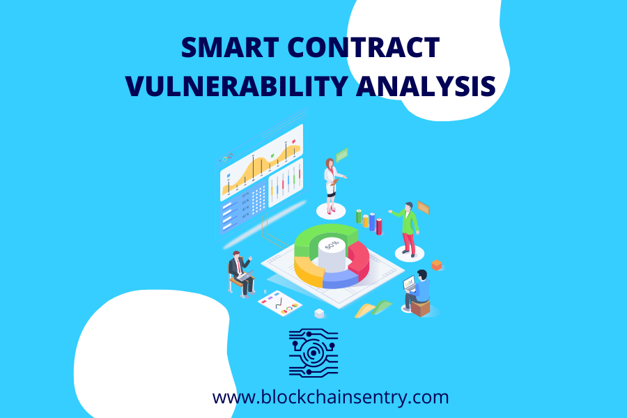 how-and-when-vulnerability-enter-smart-contract