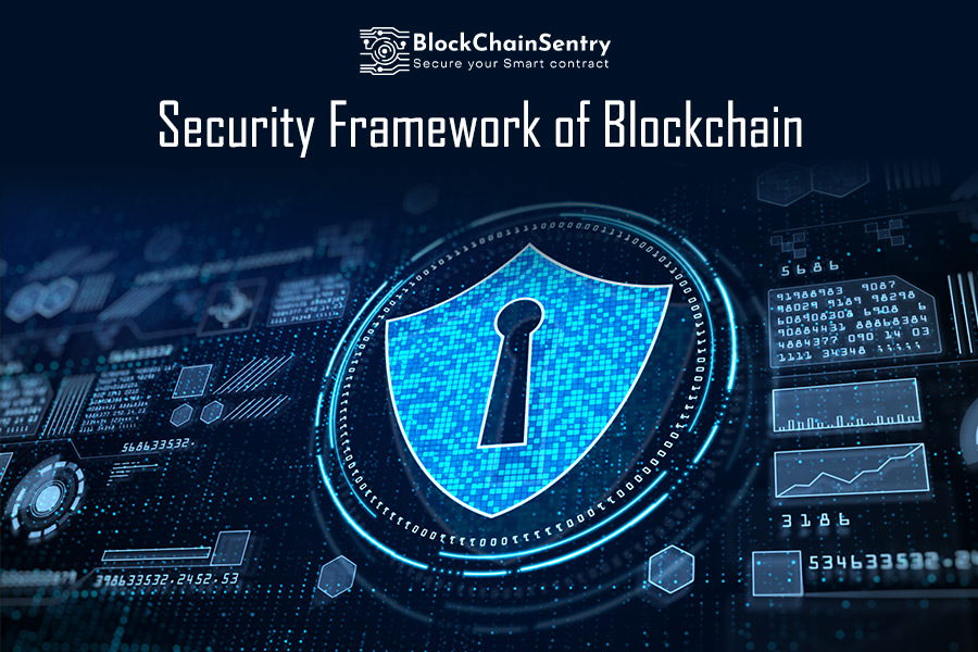 security-framework-of-blockchain