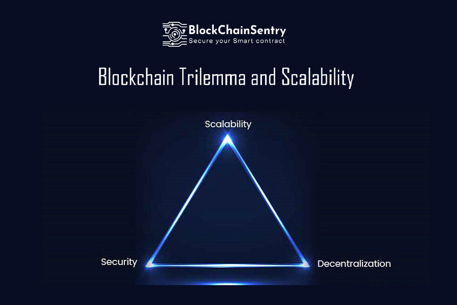 blockchain-trilemma-scalability