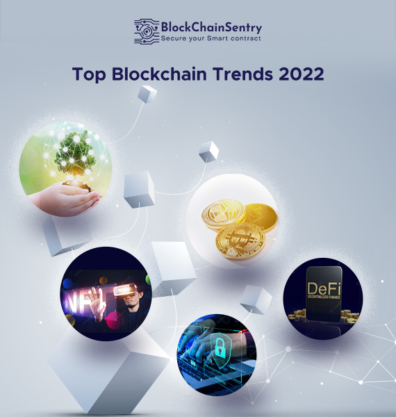 top-blockchain-trends-in-2022