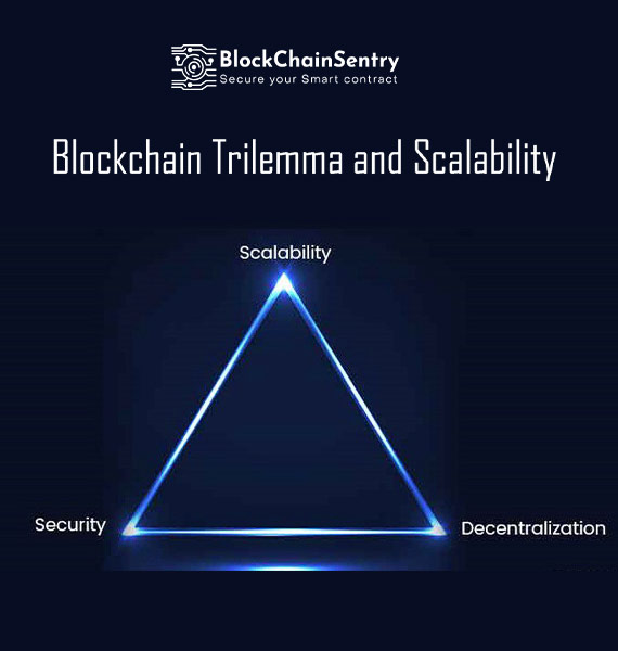 blockchain-trilemma-scalability